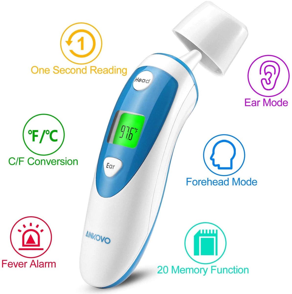Digital Thermometer