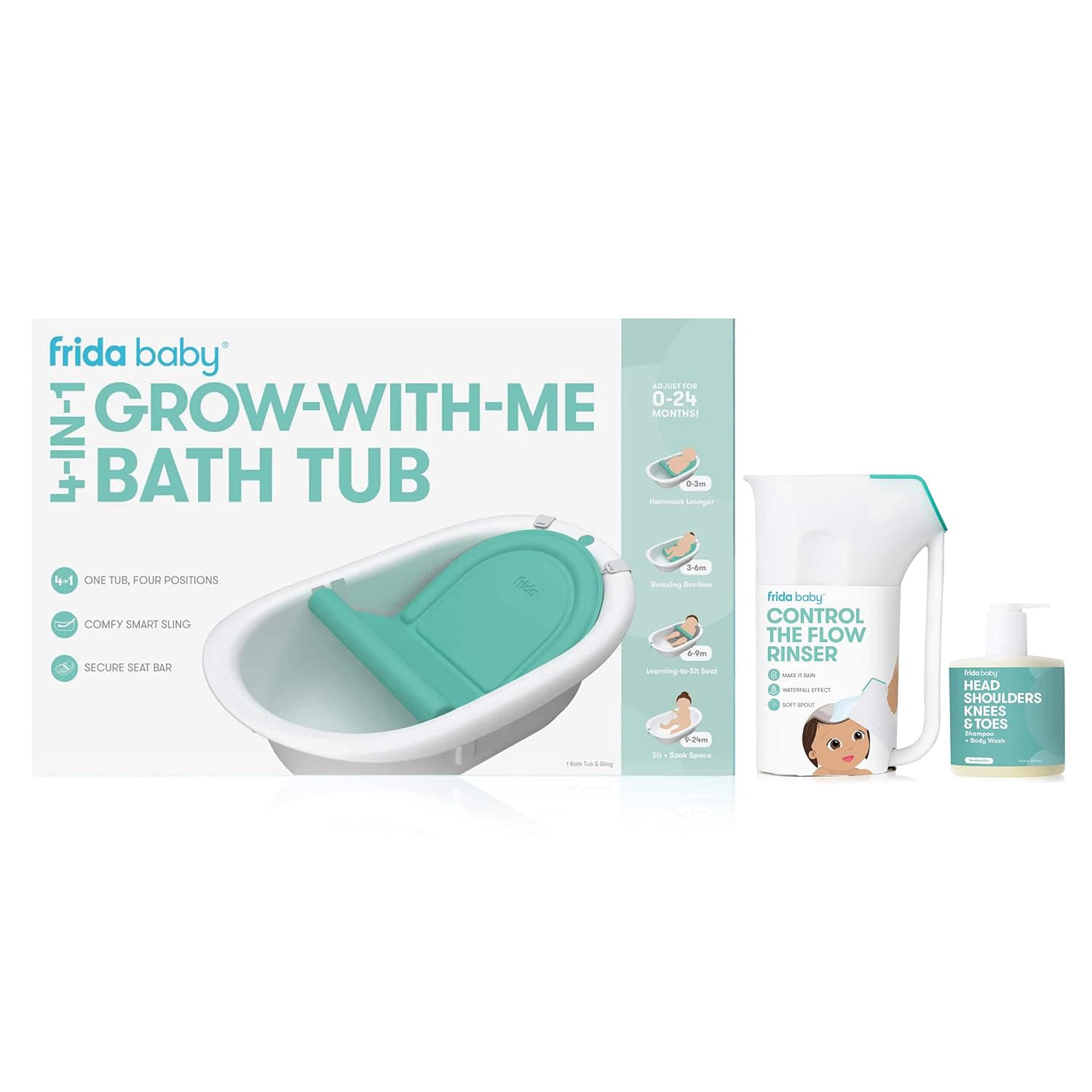 Bathtime Bundle