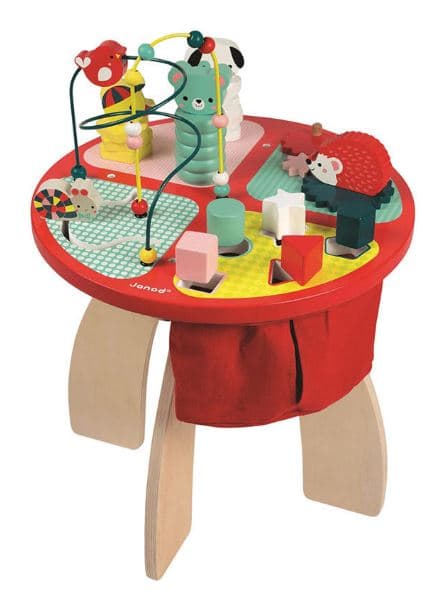 Activity Table