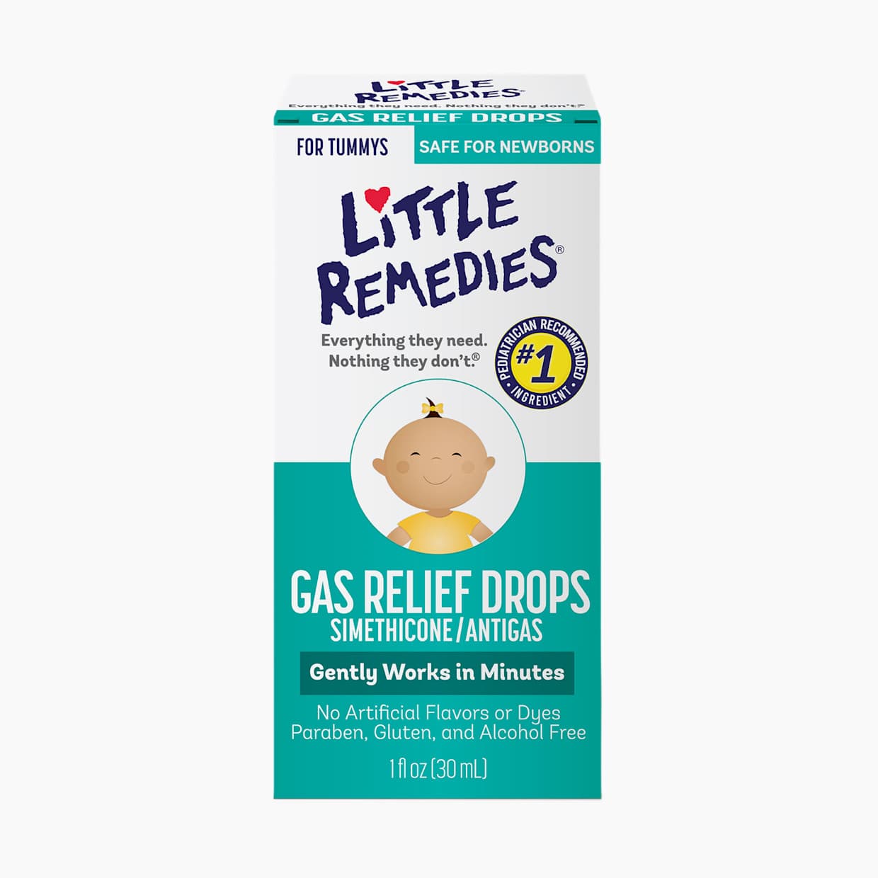 Gas Relief Drops