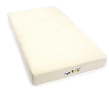FIRST MATTRESS PREMIUM MEMORY FOAM HYPOALLERGENIC