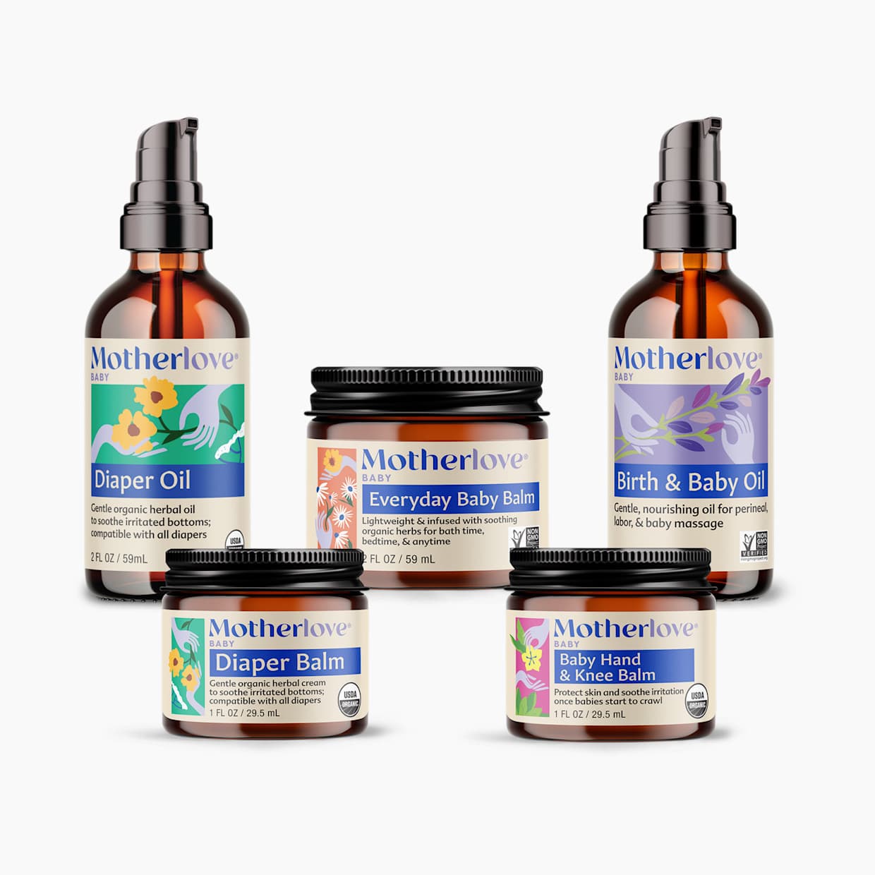 Baby Body Care Gift Box
