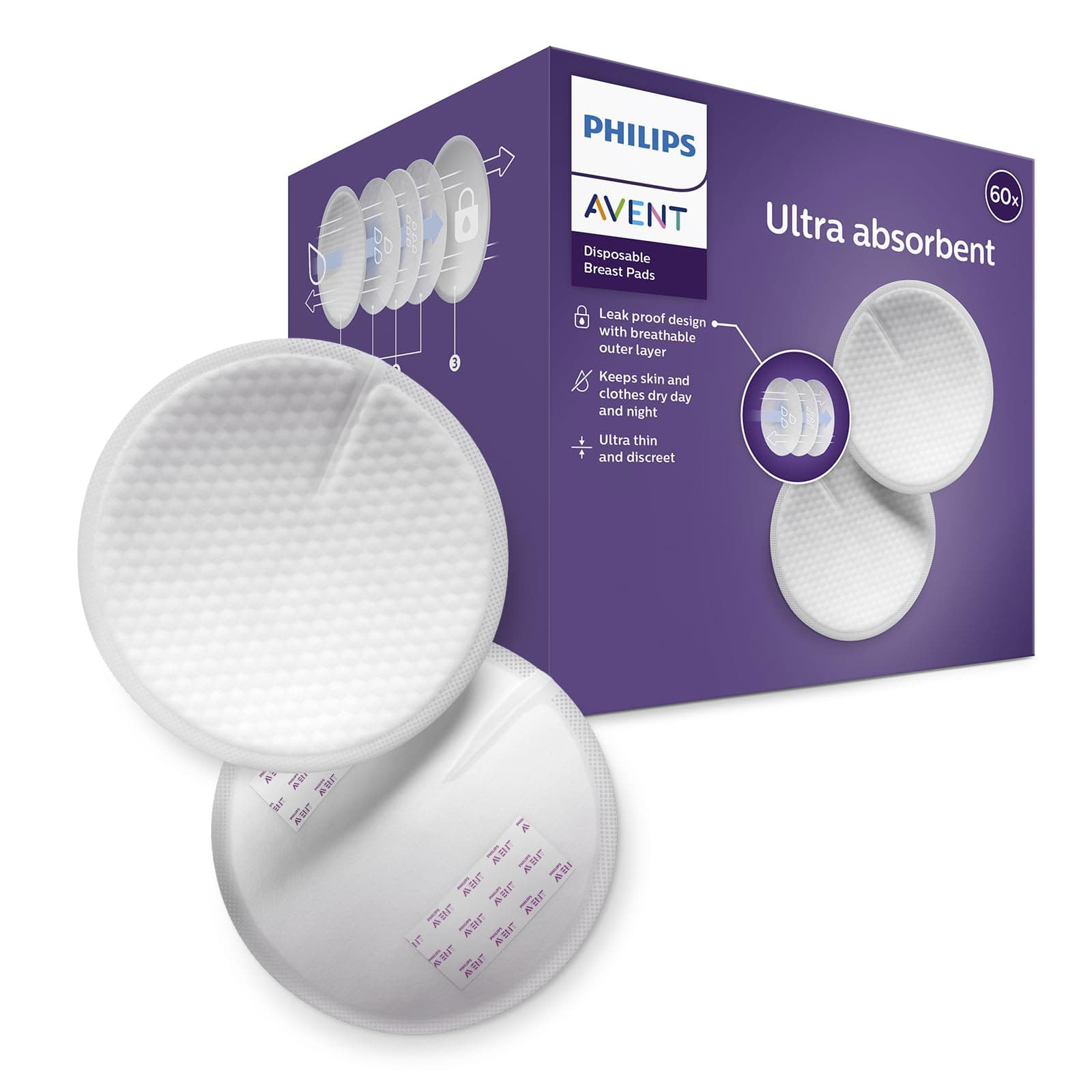 Disposable Breast Pads